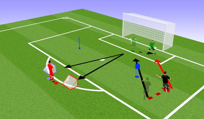 Football/Soccer Session Plan Drill (Colour): Playing 6, Repositioning to Wide Angle