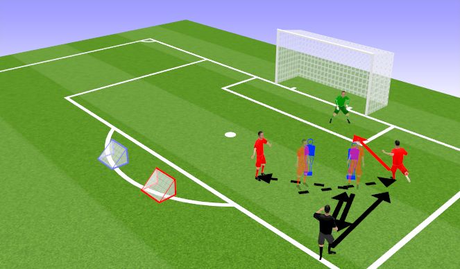 Football/Soccer Session Plan Drill (Colour): Wide Shooting for 2 FWDs