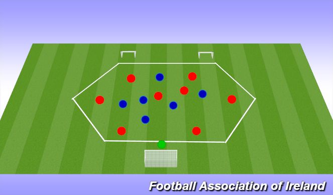 Football/Soccer Session Plan Drill (Colour): Screen 1