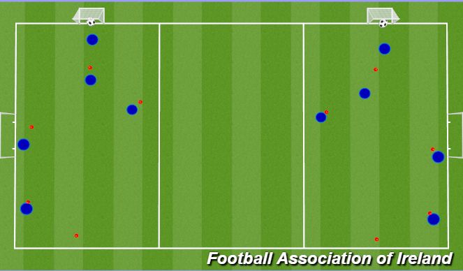 Football/Soccer Session Plan Drill (Colour): Animation 1