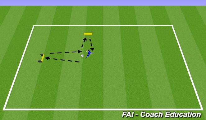 Football/Soccer Session Plan Drill (Colour): Screen 2