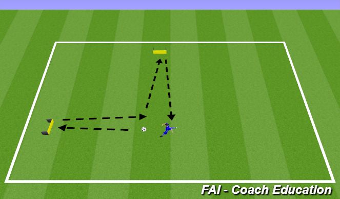 Football/Soccer Session Plan Drill (Colour): Screen 3