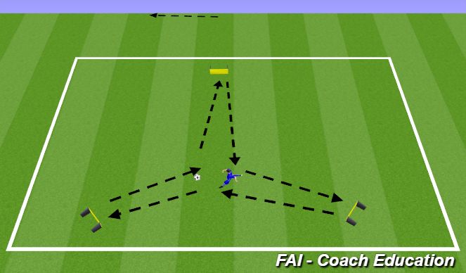 Football/Soccer Session Plan Drill (Colour): Screen 4