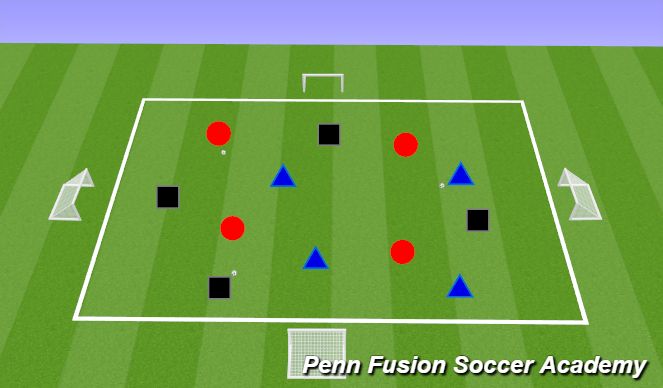 Football/Soccer Session Plan Drill (Colour): Warm Up