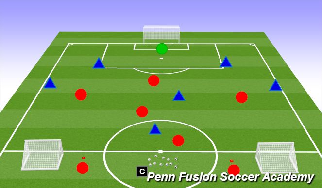 Football/Soccer Session Plan Drill (Colour): Game Situation