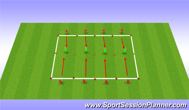 Football/Soccer Session Plan Drill (Colour): Unopposed Static Shooting