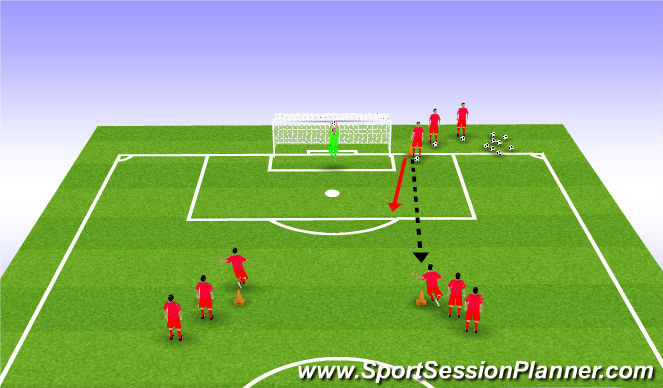 Football/Soccer Session Plan Drill (Colour): Opposed Passing & Shooting