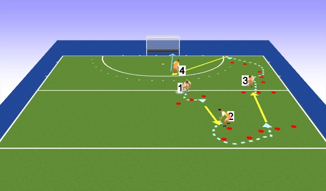 Hockey Session Plan Drill (Colour): EXO1