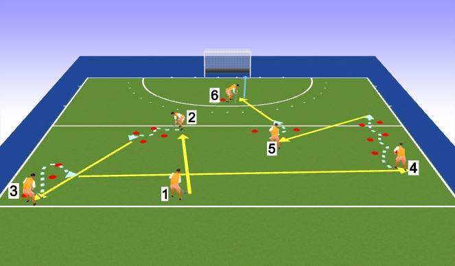 Hockey Session Plan Drill (Colour): EXO4