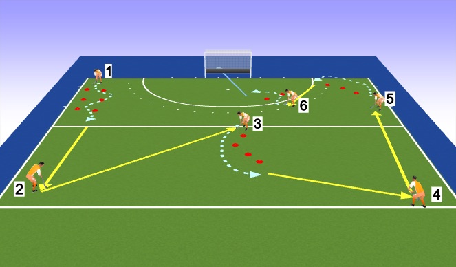 Hockey Session Plan Drill (Colour): EXO4