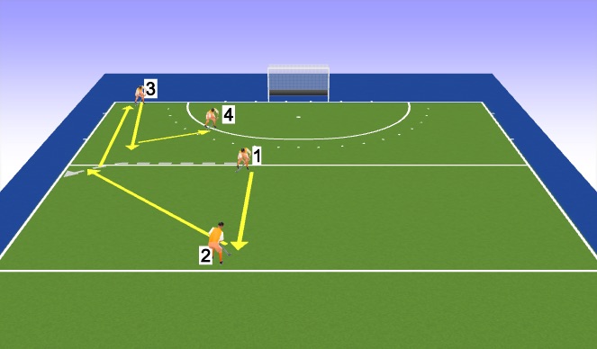 Hockey Session Plan Drill (Colour): EXO5