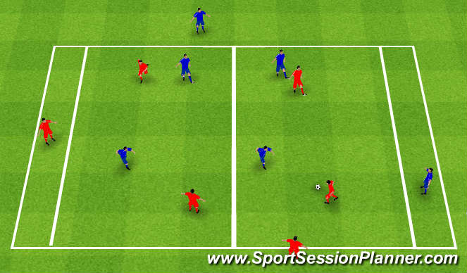 Football/Soccer Session Plan Drill (Colour): Skill Practice / SSG