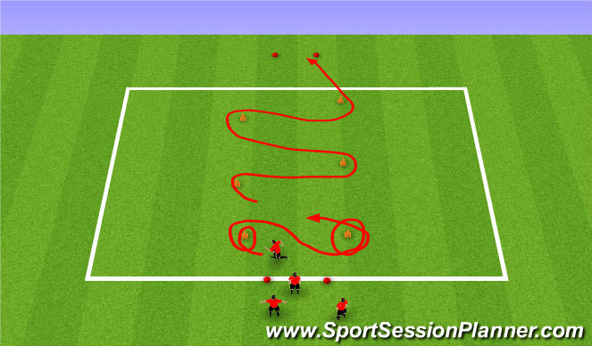 Football/Soccer Session Plan Drill (Colour): Figure of 8 Warm Up