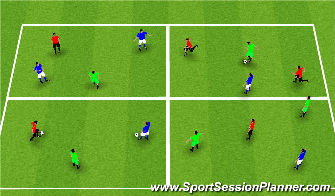 Football/Soccer Session Plan Drill (Colour): Three Colour Team Passing & Movement