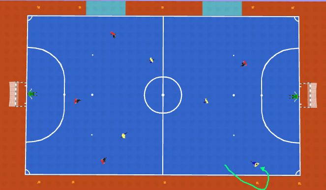 Futsal Session Plan Drill (Colour): Run Around