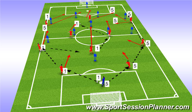 Football/Soccer Session Plan Drill (Colour): Screen 1