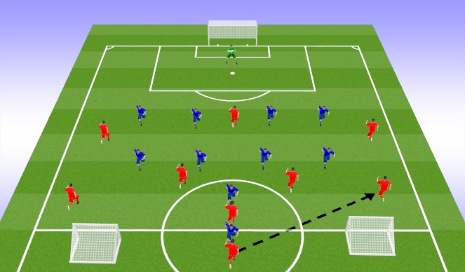 Football/Soccer Session Plan Drill (Colour): Pictures for Mid Block