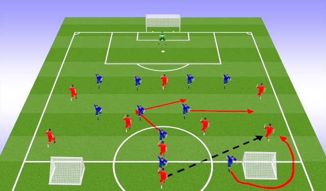 Football/Soccer Session Plan Drill (Colour): 2v1 Out Wide