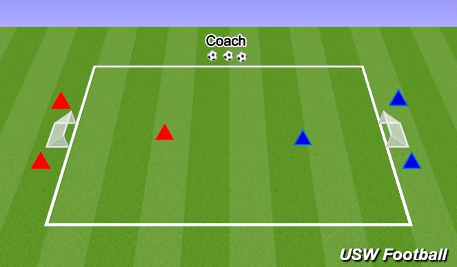 Football/Soccer Session Plan Drill (Colour): Warm- Up