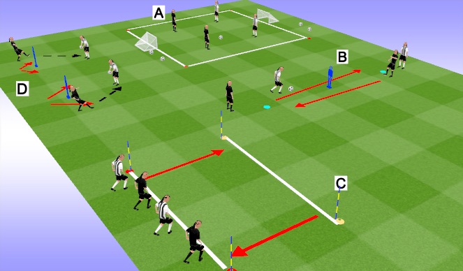 Football/Soccer Session Plan Drill (Colour): Fitness Circuit 1