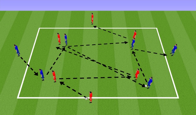 Football/Soccer Session Plan Drill (Colour): Skill training