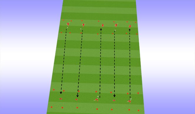 Football/Soccer Session Plan Drill (Colour): Technical