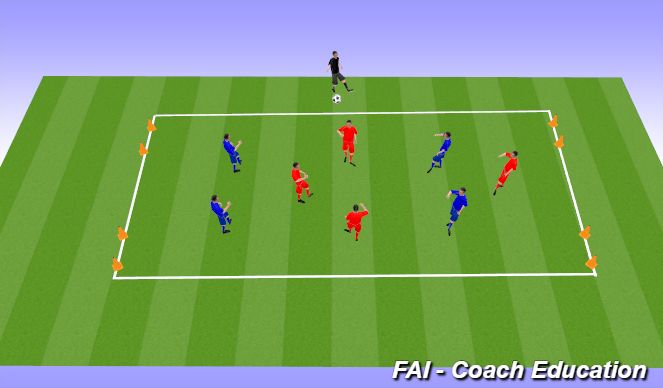 Football/Soccer Session Plan Drill (Colour): Screen 1