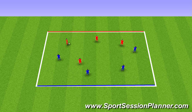 Football/Soccer Session Plan Drill (Colour): 4 v 4 Line Soccer