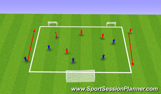 Football/Soccer Session Plan Drill (Colour): 4 v 4 Transitions