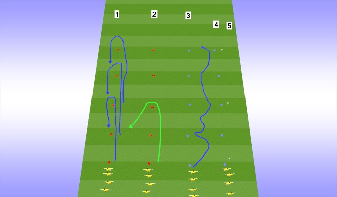 Football/Soccer Session Plan Drill (Colour): Team Warmup