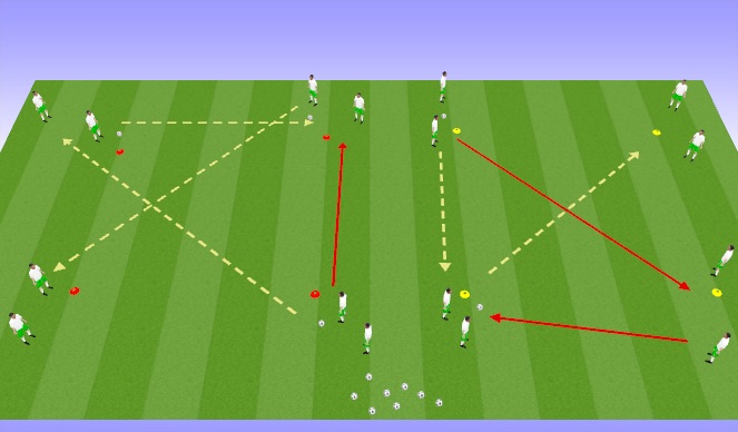 Football/Soccer Session Plan Drill (Colour): Double Magic Boxes