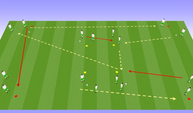 Football/Soccer Session Plan Drill (Colour): Inside Out Magic Boxes