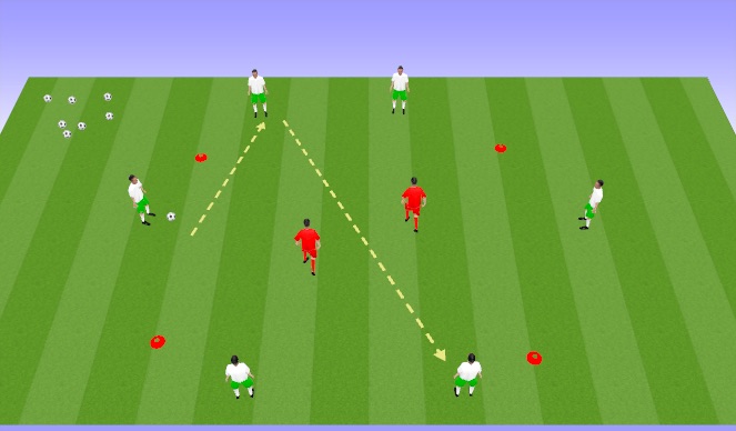 Football/Soccer Session Plan Drill (Colour): Rondo Square