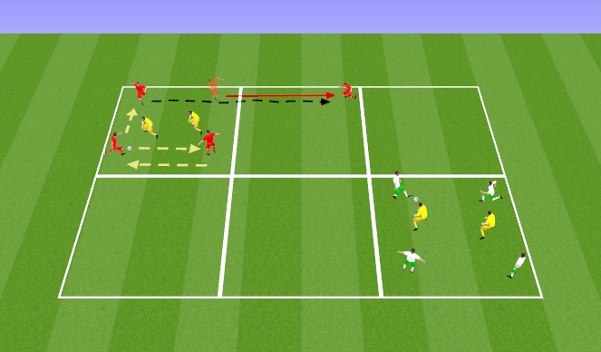 Football/Soccer Session Plan Drill (Colour): Rondo Boxes