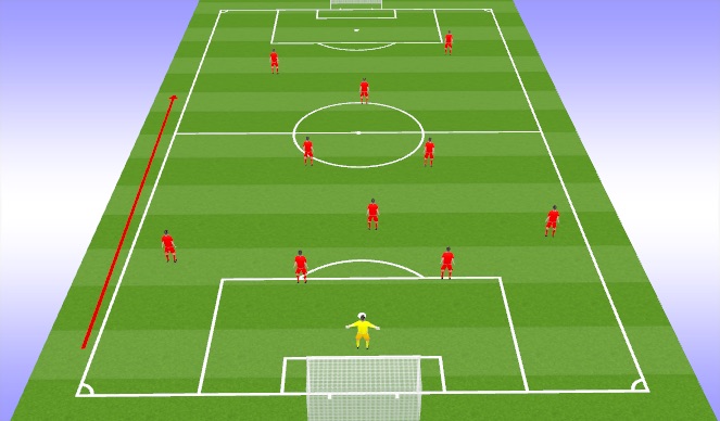 Football/Soccer Session Plan Drill (Colour): 4-4-2 Skinny Diamond Set Up