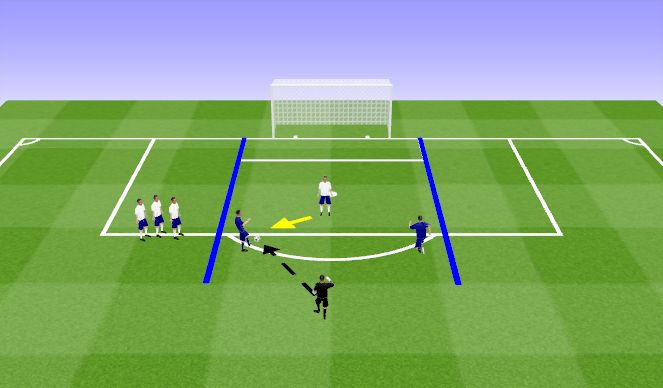 Football/Soccer Session Plan Drill (Colour): Attacking Combination Play