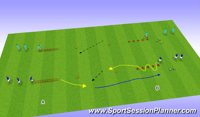 Football/Soccer Session Plan Drill (Colour): Screen 1