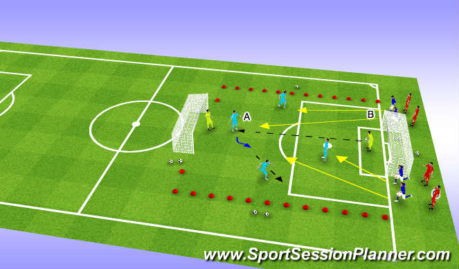 Football/Soccer Session Plan Drill (Colour): Screen 3