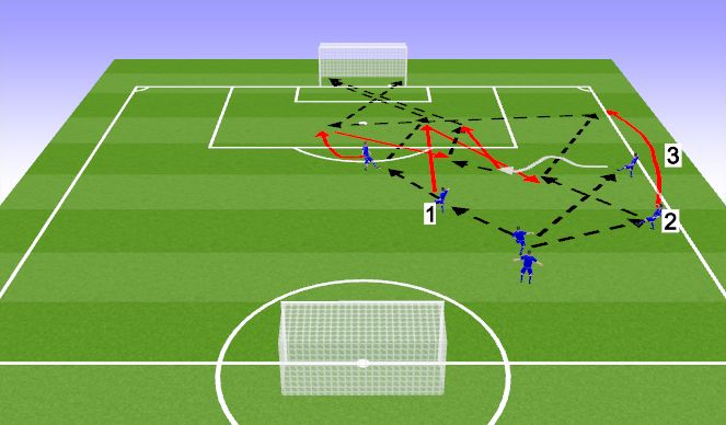 Football/Soccer Session Plan Drill (Colour): Screen 1