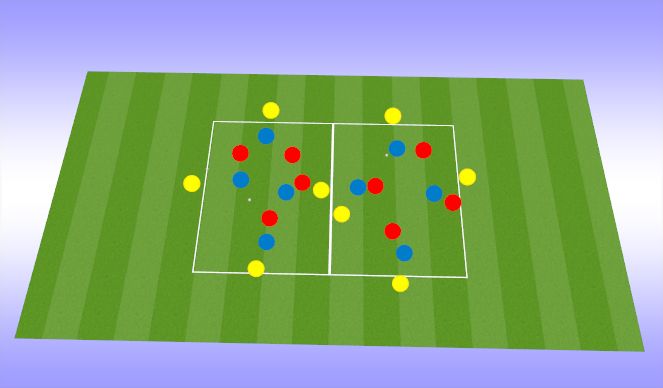 Football/Soccer Session Plan Drill (Colour): Possession 