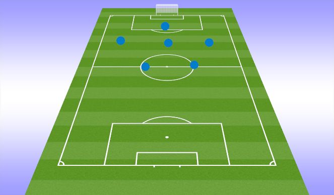 Football/Soccer Session Plan Drill (Colour): Pattern to Goal