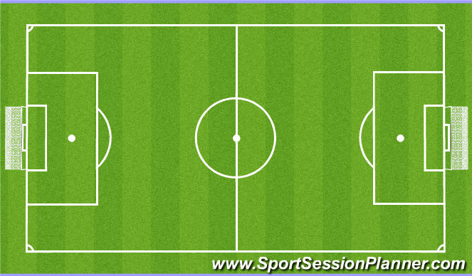 Football/Soccer Session Plan Drill (Colour): Area 1