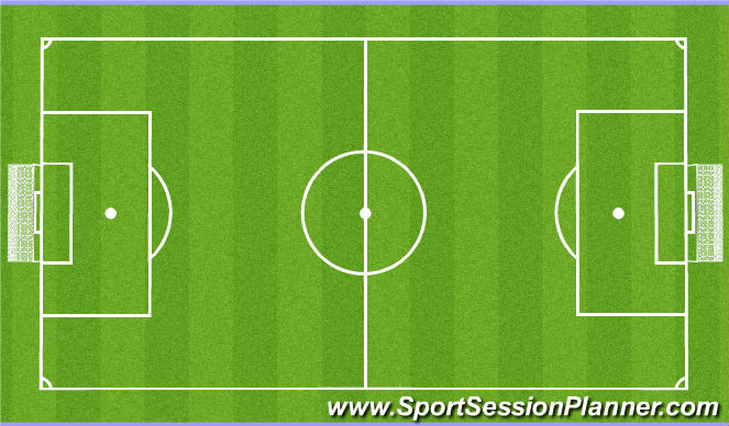 Football/Soccer Session Plan Drill (Colour): Area 3