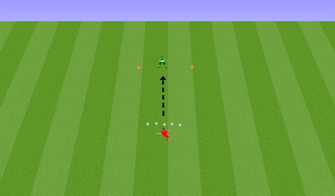 Football/Soccer Session Plan Drill (Colour): Screen 2