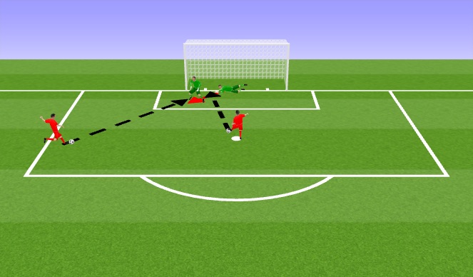 Football/Soccer Session Plan Drill (Colour): Screen 3