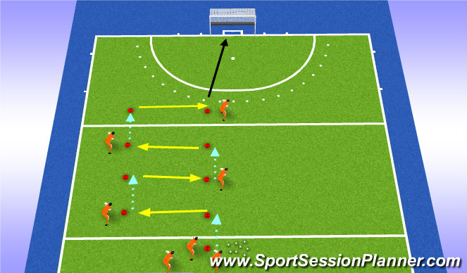 Hockey Session Plan Drill (Colour): passing drill