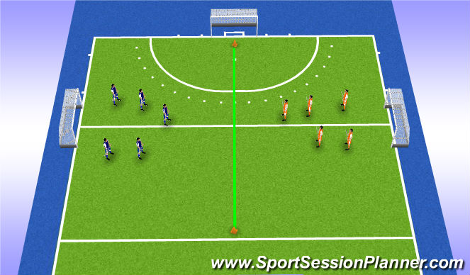 Hockey Session Plan Drill (Colour): game