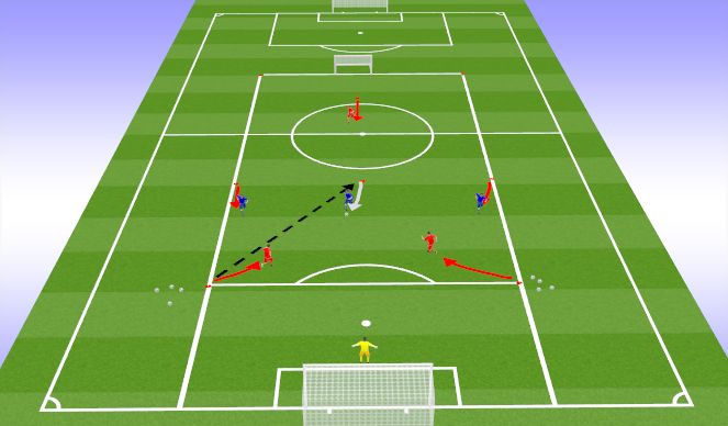 Football/Soccer Session Plan Drill (Colour): Activity:  3v3 Defending activity