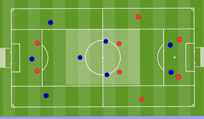 Football/Soccer Session Plan Drill (Colour): Screen 1