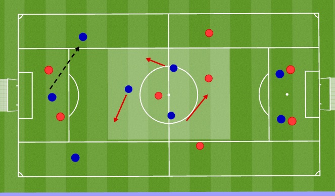 Football/Soccer Session Plan Drill (Colour): Screen 2